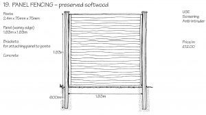 Panel fencing - preserved softwood