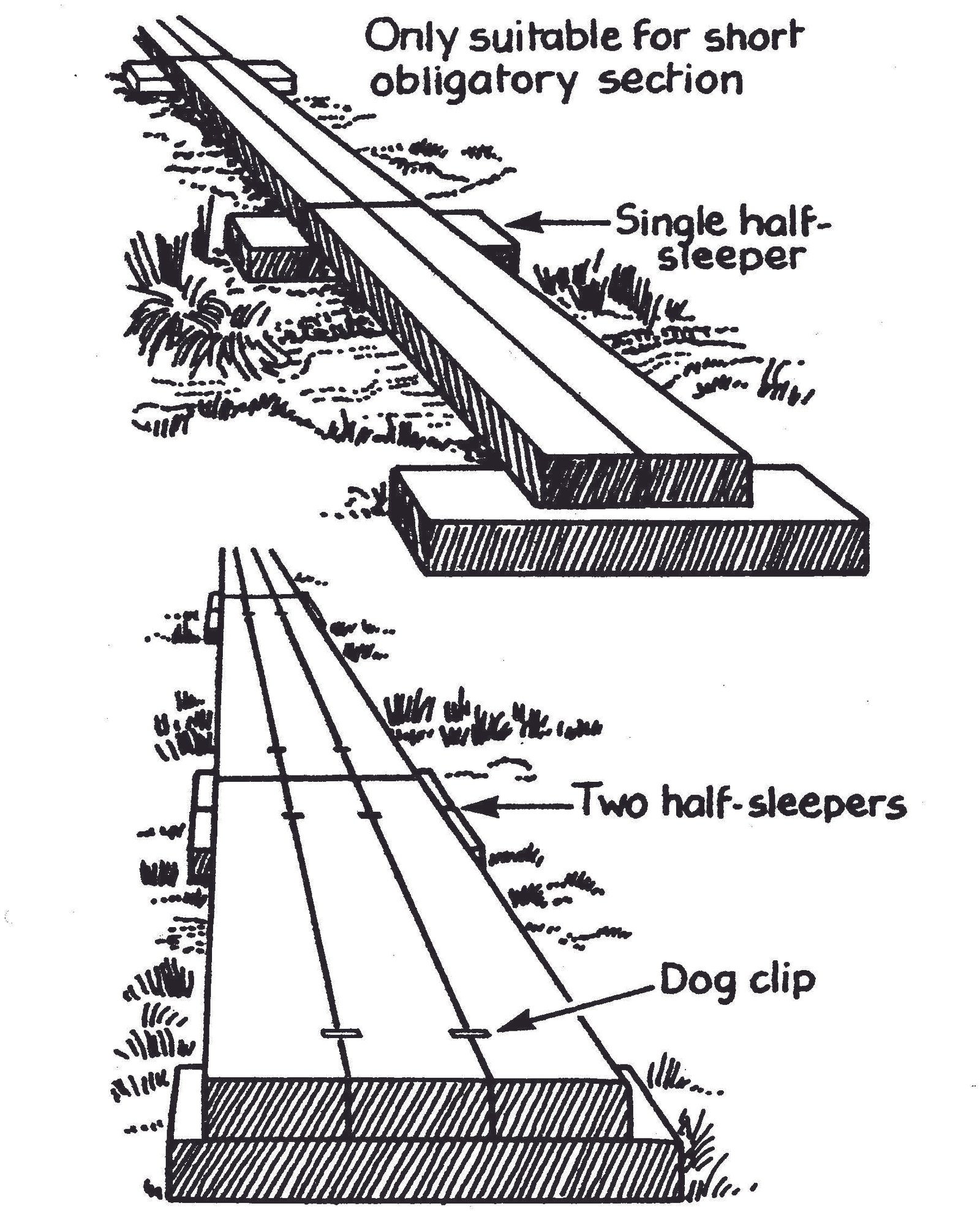 How to improve access in the countryside - a guide to paths and drainage